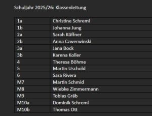 Read more about the article Schuljahr 2025/26: Klassenleitung